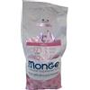 Monge & C. SpA Monge All Breeds Maiale Con Riso E Patate Adult Monoprotein 12000 g Mangime