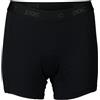POC W's Re-Cycle Boxer