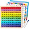 Coogam Legno Matematica Centinaia Tavola 1-100 Numeri Apprendimento Giocattoli educativi Colorato Montessori Conteggio Gioco da Tavolo per Scuola Materna 3 4 5 Anni Ragazzi Ragazze