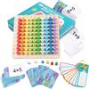 JurciCat Tabelline per Bambini Tavola Pitagorica Plastificata Tabelline Montessori Giochi matematici Tavola aritmetica in legno Giocattolo educativo montessori