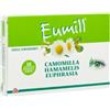 Recordati Linea Benessere Occhi Eumill Gocce Oculari 10 Flaconcini Monodose