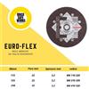EURO FLEX Mole Abrasive da taglio rinforzate - BM 110 320 / BM 210 320 / BM 410 320