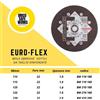 EURO FLEX Mole Abrasive sottili da taglio rinforzate - BM 110 100 / BM 110 160 / BM 210 100/ BM 210 160/ BM 410 200
