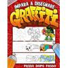 Independently published Impara a Disegnare Graffiti Passo Dopo Passo: Una Guida Dettagliata per Insegnare a Bambini e Principianti a Disegnare Lettere, Personaggi e Font dell'Arte Graffiti.