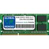 GLOBAL MEMORY 8GB DDR3 1600MHz PC3-12800 204-PIN SODIMM Memoria RAM RAM per Intel Mac Mini (FINE 2012) & Mac Mini Server (FINE 2012)