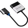 INVERY Airdual Adattatore Bluetooth 5.0 aptX-HD compatibile con Audi MMI 3G AMI Music Interface, Audi Symphony, Audi Concert, VW MDI, Mercedes Media Interface