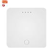 Tuya Smart Gateway ZigBee con Porta LAN