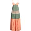 TWINSET - Vestito estivo