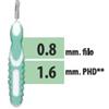 CLIADENT Scovolino 1,6mm 5 pezzi