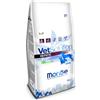 Monge vetsolution cane hepatic 2 kg