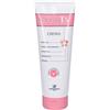 Biolastic T5 Crema Dermoelasticizzante 250 Ml ml