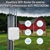 Wavlink RIPETITORE Antenna T901 WIFI 6 Router esterno professionale ALTE PRESTAZIONI