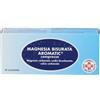Magnesia Bisurata Aromatic 40 Compresse