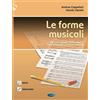 Le forme musicali - Teoria - Licei musicali, Conservatori e indirizzo musicale