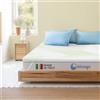 DOLCI SOGNI Topper Memory Foam 140x190 - Spessore 7 cm - Topper Una Piazza e Mezza per Materasso e Divano Letto - Correttore Letto Sfoderabile in Aloe Vera - Made in Italy