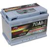 SPEED Batteria auto 70Ah AFB Speed Max Start&Stop 700A 12v L3 EFB Pronta all' Uso