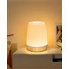 VABOO Carina Sveglia Coniglio,Sveglia Bambini da Comodino, Lampada da  Comodino, Wake up Light, Sveglia Digitale a LED con Funzione Snooze Timer,  Luce Notturna temporizzata Ideale per Bambini (Rosa) : :  Illuminazione