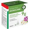 NOVA ARGENTIA Srl IND. FARM NOVA1947 MICROCLISMI AD 6PZ