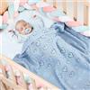 Surwin Coperta Bimbo in Maglia per Bambino, Surwin Baby Copertina Neonato Multiuso in Cotone Biologico per Carrozzina Culla Lettino Passeggino (Azzurro,100x80cm)