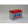 NBA Batteria NBA piastra piana 3PP12N