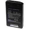 CAMERON SINO BATTERIA COMPATIBILE AUTEC LPM01 Li-Ion 3,7V 2000mAh