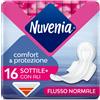 Essity Italy SpA Nuvenia Sottile Con Ali 16 pz Assorbenti