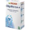 SCHWABE PHARMA ITALIA PG.OLIGOLITO DIA 4 20FIALE