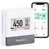 INKBIRD Rilevatore CO2 Bluetooth,IAM-T1 Misuratore di Anidride Carbonica con Temperatura e Umidità,E-Ink Display & Lunga Durata della Batteria,APP Controllo,Mini CO2 Detector per Casa, Ufficio