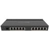 Mikrotik RB4011IGS+RM router cablato Gigabit Ethernet Nero [RB4011IGS+RM]