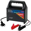 Thlevel Presa USB per Auto 12V / 24V 4.2A Caricabatteria da Auto