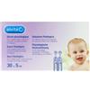 SKILLS IN HEALTHCARE ITALIA Sr SOLUZIONE FISIOLOGICA ALVITA 30 FIALE X 5 ML