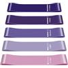 Flintronic Elastici Fitness, [Set di 5] Banda Elastica con 5 Livelli di Resistenza, Fasce Elastiche Fitness, Bande di Resistenza Fitness, Bande Elastiche Fitness per Crossfit, Yoga, Pilates