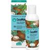 HELAN COSMESI Srl I SORBETTI Cocomint Latte Corp