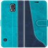 Mulbess Custodia per Samsung Galaxy S5 / S5 Neo, Cover Magnetica Flip con Chiusura, Fessura Carte Portafoglio, Portacellulare Protezione, Elegante Blu Mint