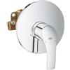 GROHE Eurosmart New rubinetto doccia incasso codice prod: 33556002