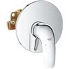GROHE Eurostyle New rubinetto doccia incasso cromato codice prod: 23725003