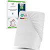 Sensalou Proteggi-Materasso Impermeabile 70x140 cm - Lenzuolo con Angoli per Bambini Lavabile a 95 °C, Coprimaterasso Traspirante Silenzioso, Sicuro per Letto Singolo Baby e Junior
