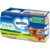 DANONE NUTRICIA SpA SOC.BEN. MELLIN-OMO.VITELLO 2X120G