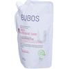 Eubos Urea 10% lipo repair lotion 400 ml Eubos