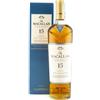 The Macallan Whisky The Macallan 15 Yo Double Cask