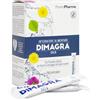promopharma Dimagra dren 20stick 15ml