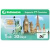 EIOTCLUB Carta SIM Prepagata per Viaggi Carta SIM Internazionale Supporta l'uso in 77+ Paesi Solo Dati Alta Velocità 5G, Nessun Contratto, Ricaricabile, Perfetto per Telefoni, Router e Tablet