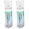 ITAMIDOL 3% Schiuma Cutanea 2x50 g