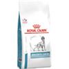 Royal Canin Sensitivity control canine - Sacco da 7kg.