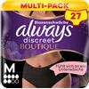 Always Discreet, mutandine
