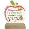 STAMPATEK Regalo Maestre Fine Anno Targa Maestra Con Dedica A Forma Di Mela, Cornice Regalo Maestra, Idee Regalo Insegnanti Regali Maestre Degli Alunni Bambini, Regalo Maestre 5 Elementare