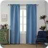 GIRASOLE HOME Coppia Tende Barbados Termiche Totalmente Oscuranti 2 Pannelli da 55x240cm con Tasca, Denim