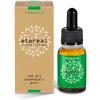 POOL PHARMA Etereal Olio Essenziale Respira 15 Ml