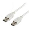 ROLINE USB 2.0 Cable, Type A-A, 1.8 m cavo USB 1,8 m USB A Bianco RO11.99.8919