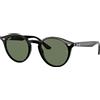 Rayban RB2180 601/71